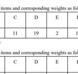 Compute mean data weighted weights consider corresponding following weighting values difference note sample four without bartleby 3e chapter computations provided