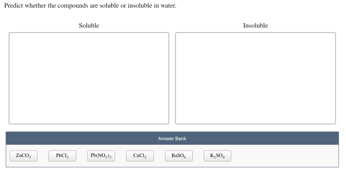 Predict whether the compounds are soluble or insoluble in water