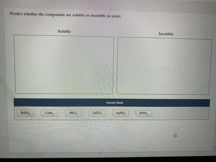Predict whether the compounds are soluble or insoluble in water